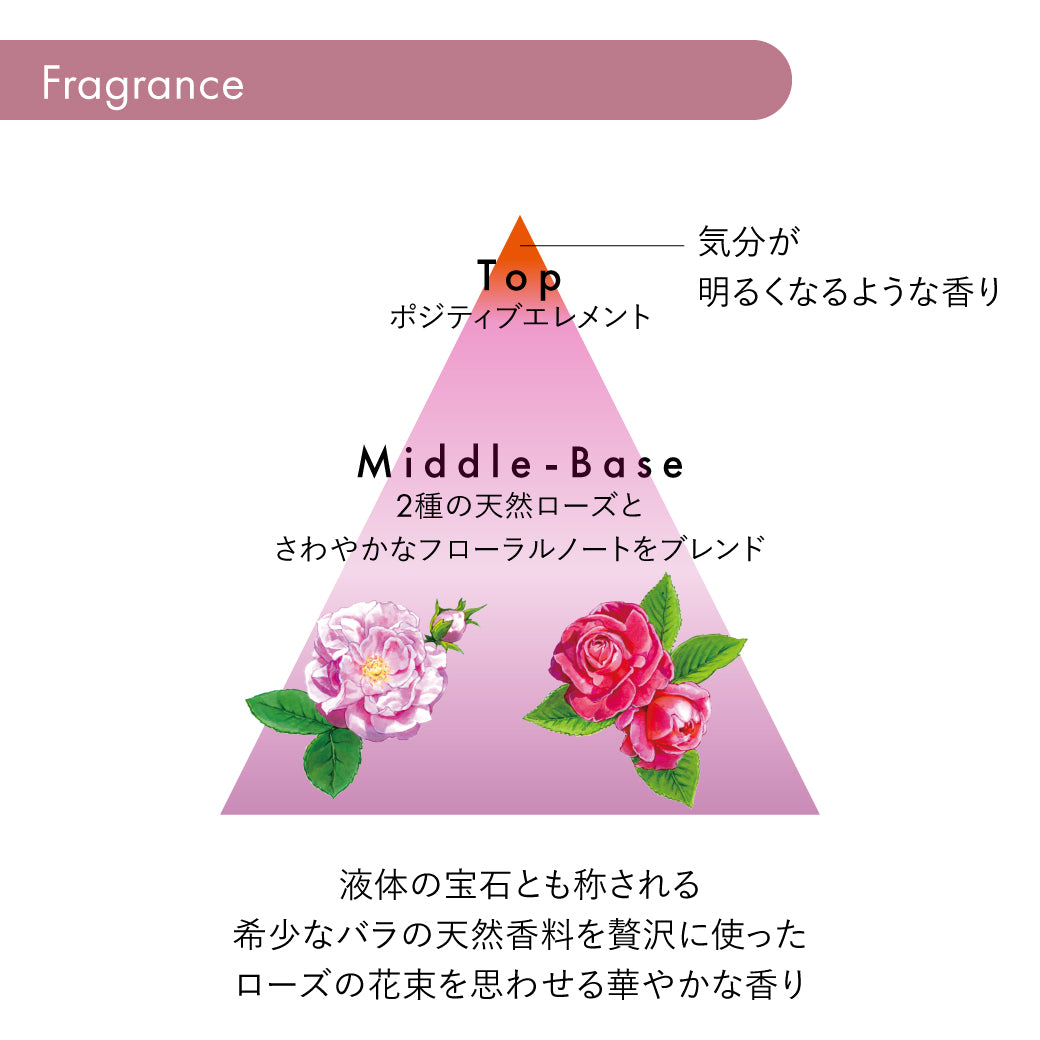 サブリミック ルミノフォース ヘアマスク
