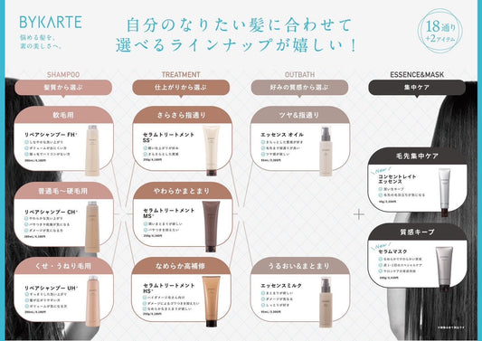 【完全ガイド】ホーユー「バイカルテ」全アイテムの違いと選び方｜髪質・悩み別おすすめ組み合わせも紹介！