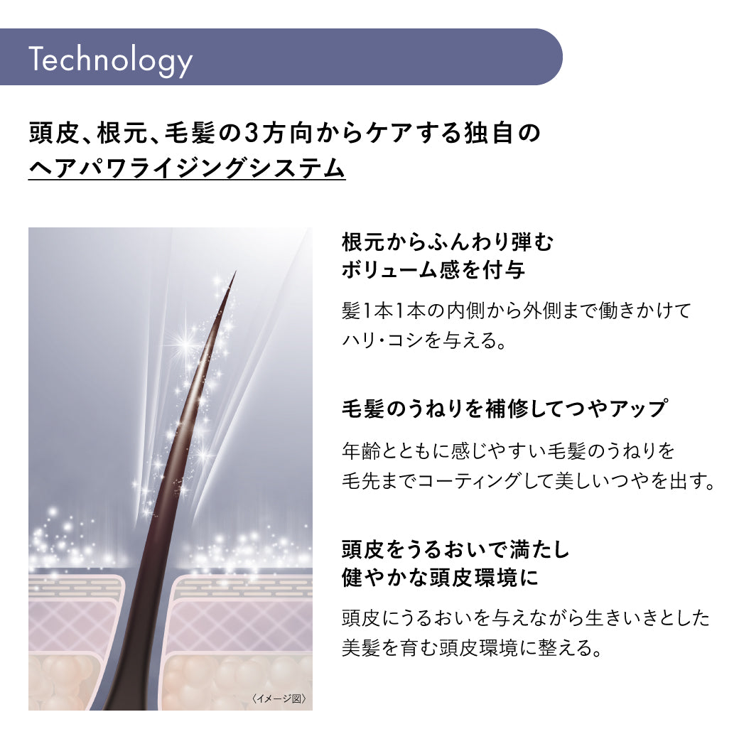 サブリミック アデノバイタル スカルプパワーショット