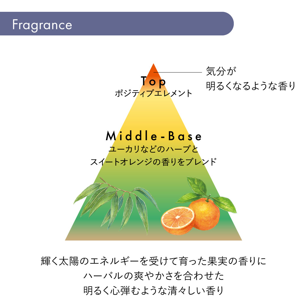 サブリミック アデノバイタル スカルプパワーショット