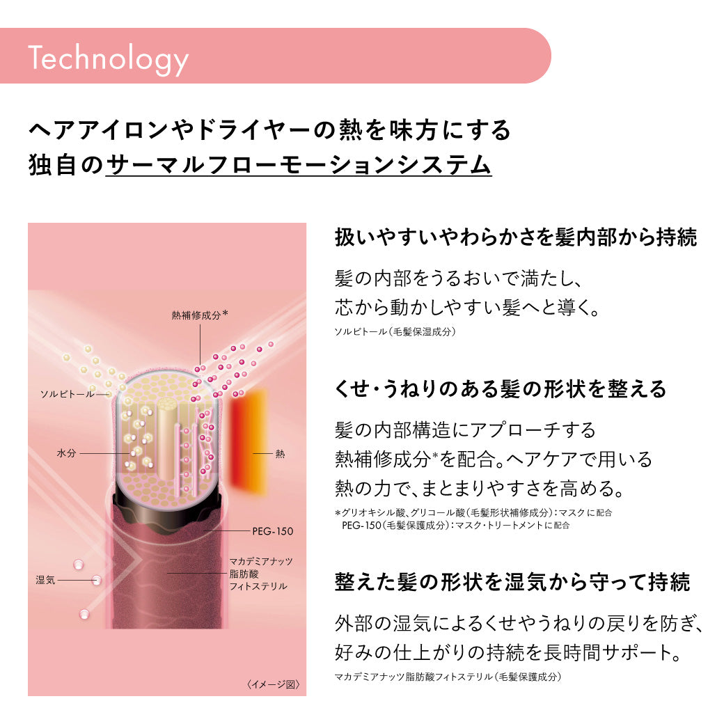 サブリミック エアリーフロー シャンプー