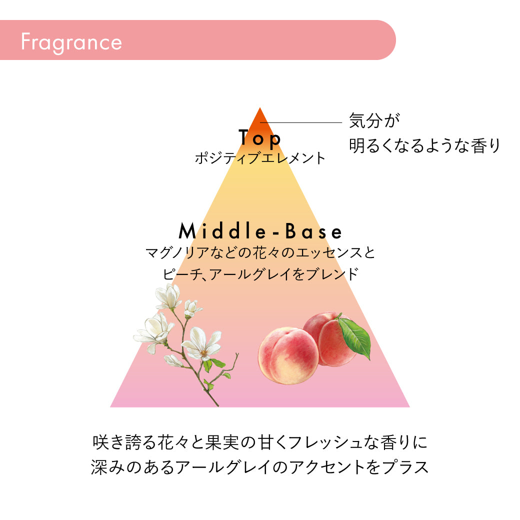 サブリミック エアリーフロー シャンプー