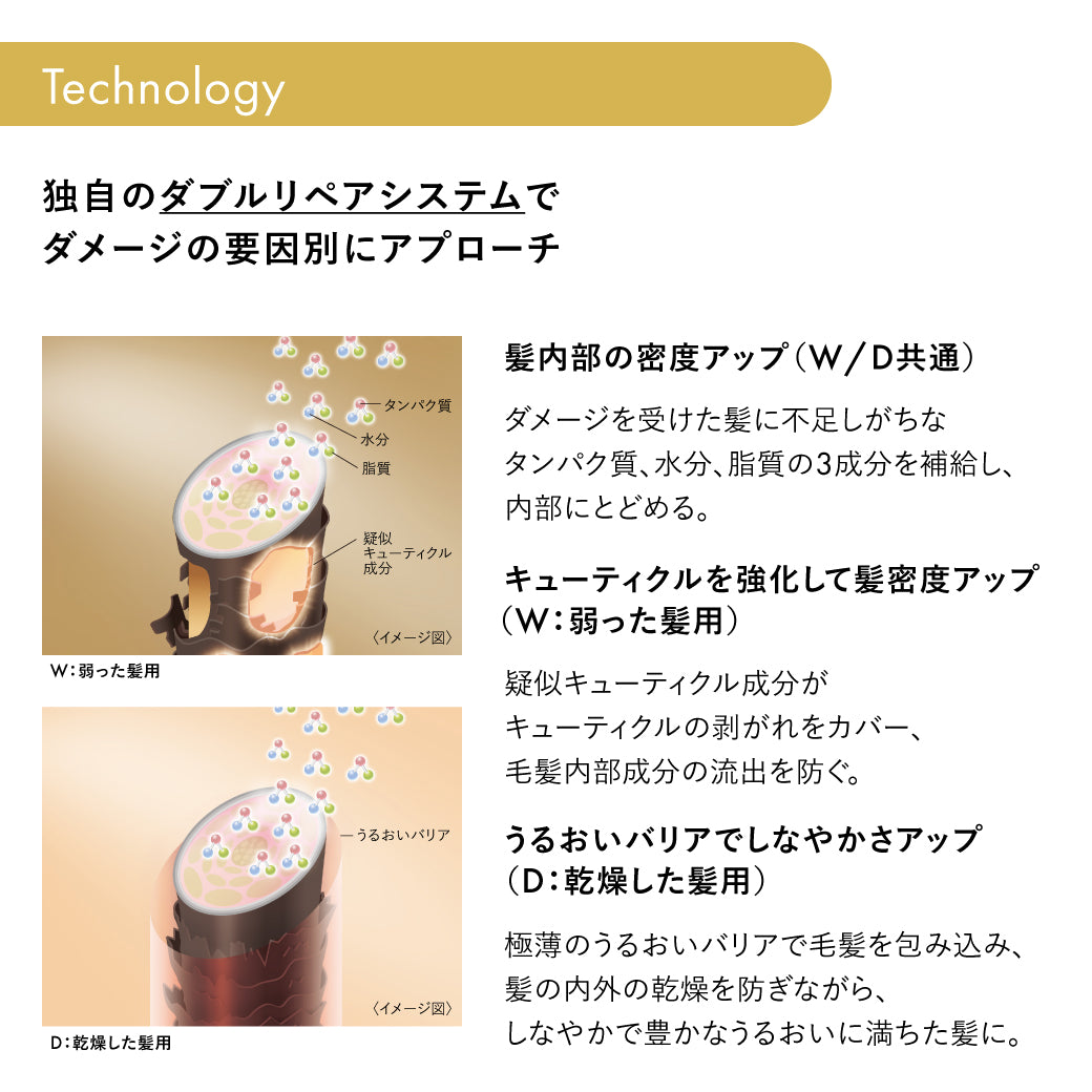 サブリミック アクアインテンシブ ヘアマスクD(乾燥した髪用)