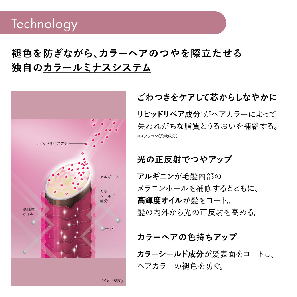 サブリミック ルミノフォース ヘアマスク