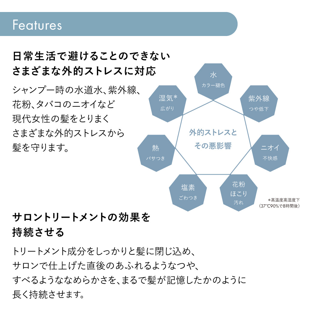 サブリミック ワンダーシールド （洗い流さないトリートメント）